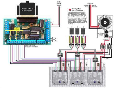 cnc machining connector part|cnc router wiring diagram.